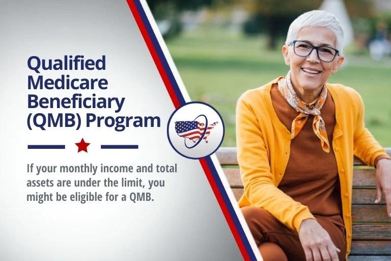 qualified medicare beneficiary hewlett packard - How do I know if a patient is QMB