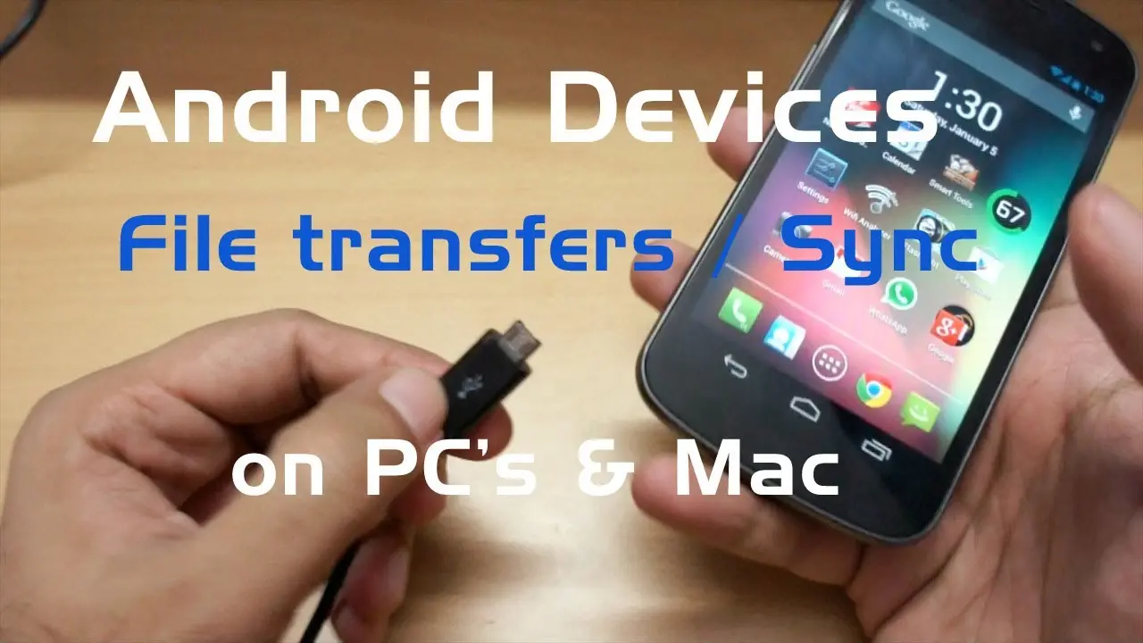 transfer android pics to hewlett packard computyer - How do I sync photos from Android to PC automatically