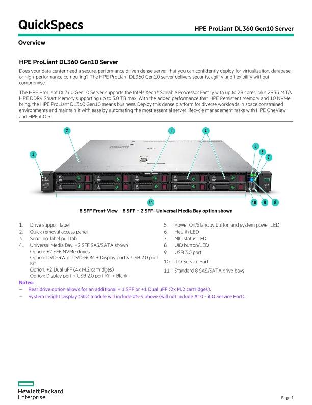 hewlett packard server hardware guide - How to install iLO on HPE server