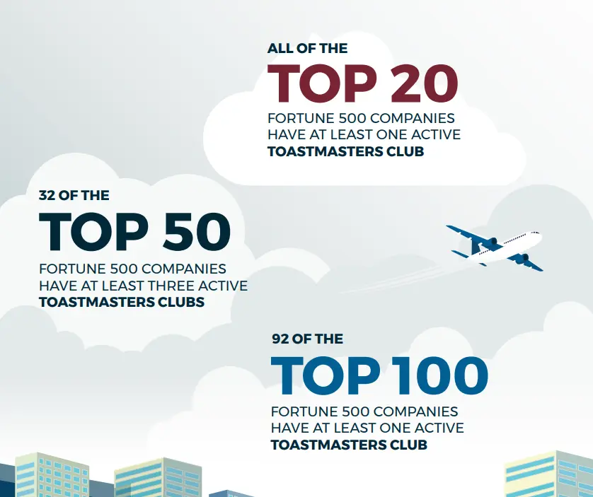 801978 hewlett packard toastmasters - How to join Toastmasters Club online