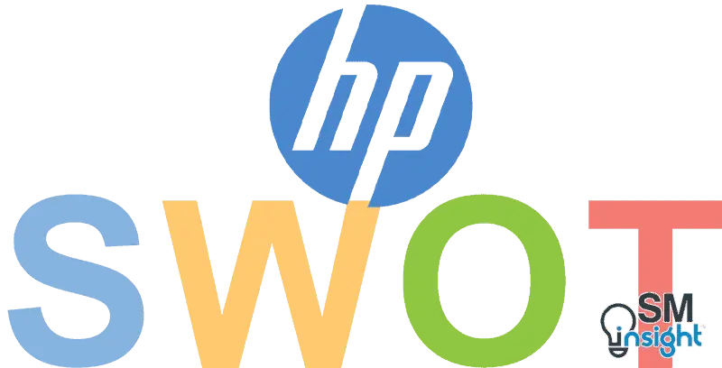 hewlett packard analysis - What are the strengths and weaknesses of HP