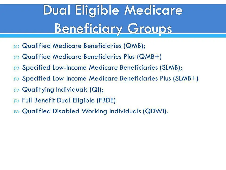 qualified medicare beneficiary hewlett packard - What is a Medicare eligible beneficiary