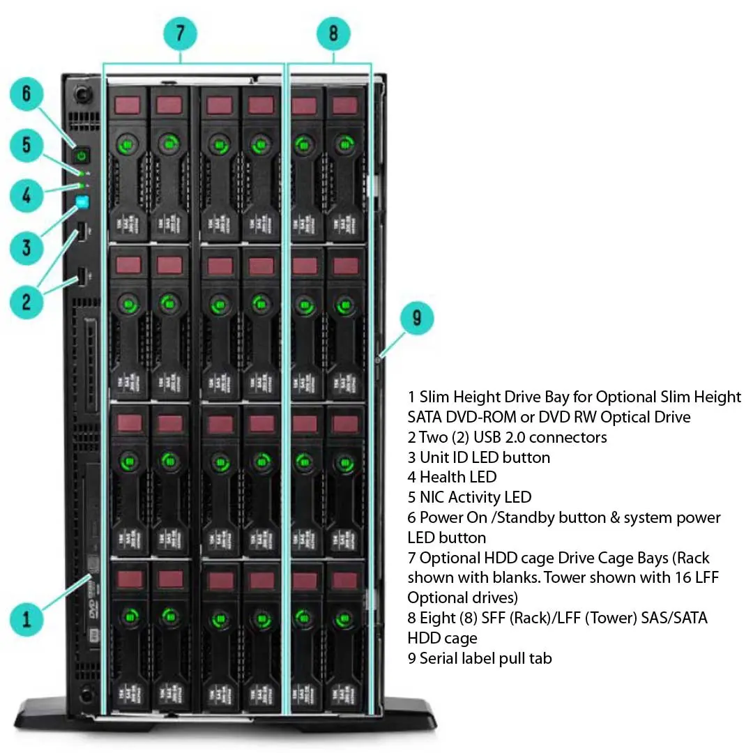 Hpe proliant ml350 gen9: optimize performance and reliability