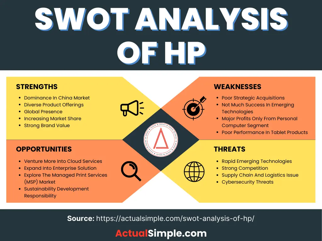 hewlett packard company analysis - What is the brand reputation of HP