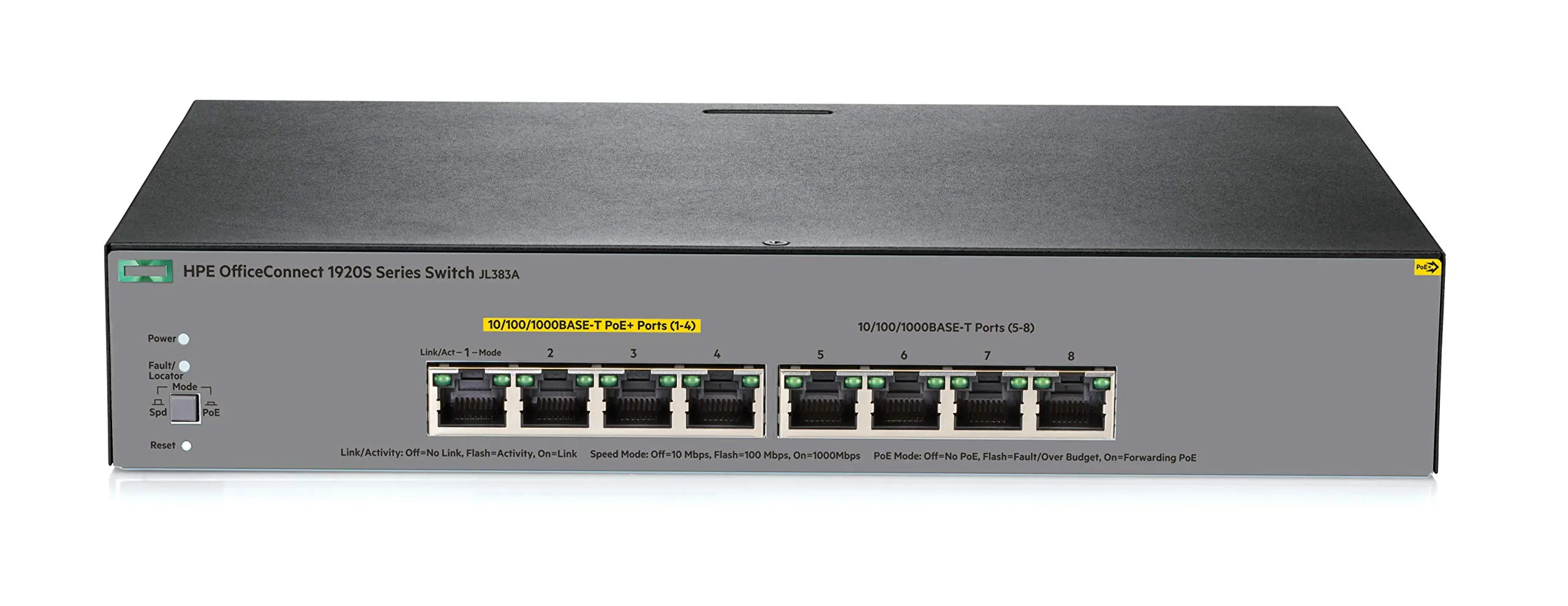 hewlett packard enterprise officeconnect 1920s - What is the default password for HPE Officeconnect switch 1920s