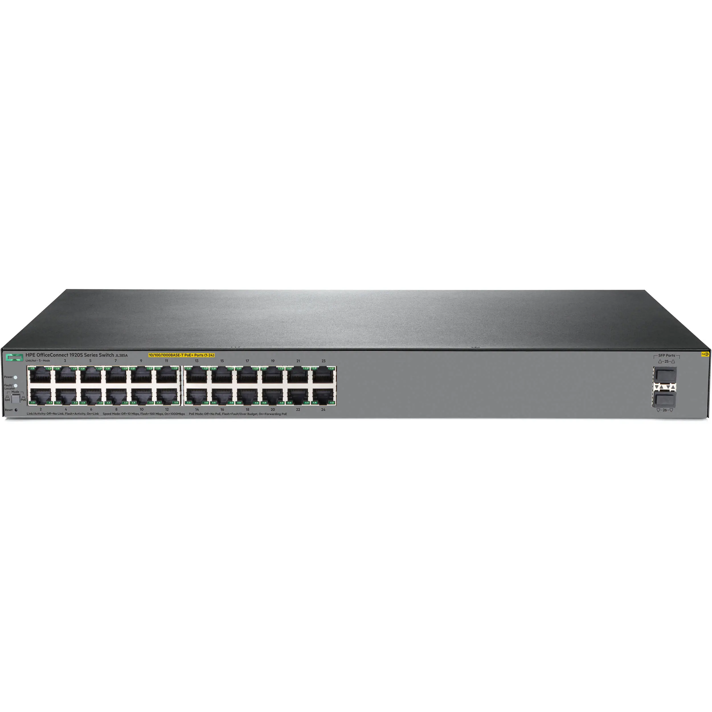 hewlett packard enterprise hpe officeconnect 1920s 24g 2sfp - What is the default username and password for HP switch