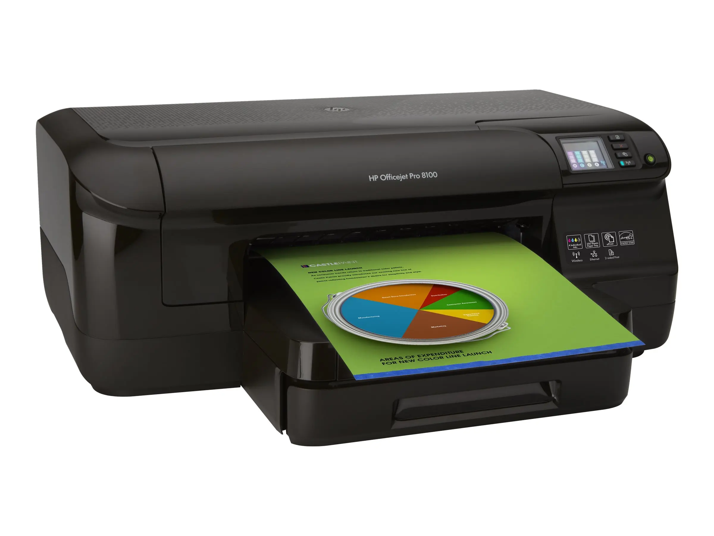 hewlett packard officejet pro 8100 ink colour eprinter - What is the difference between blue and green HP ink