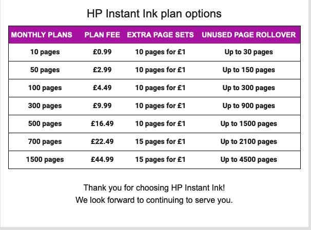 hewlett packard ink plan - What is the difference between ink plan and toner plan