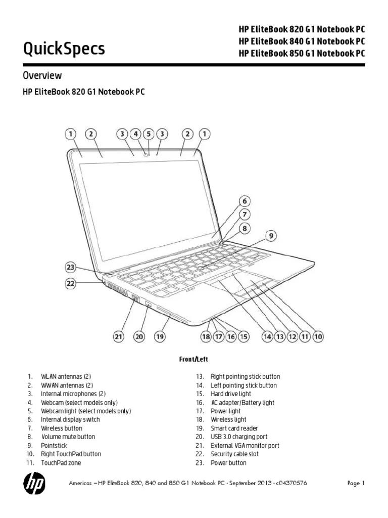 hewlett-packard hp elitebook 820 g1 drivers - What is the processor speed of HP EliteBook 820 G1