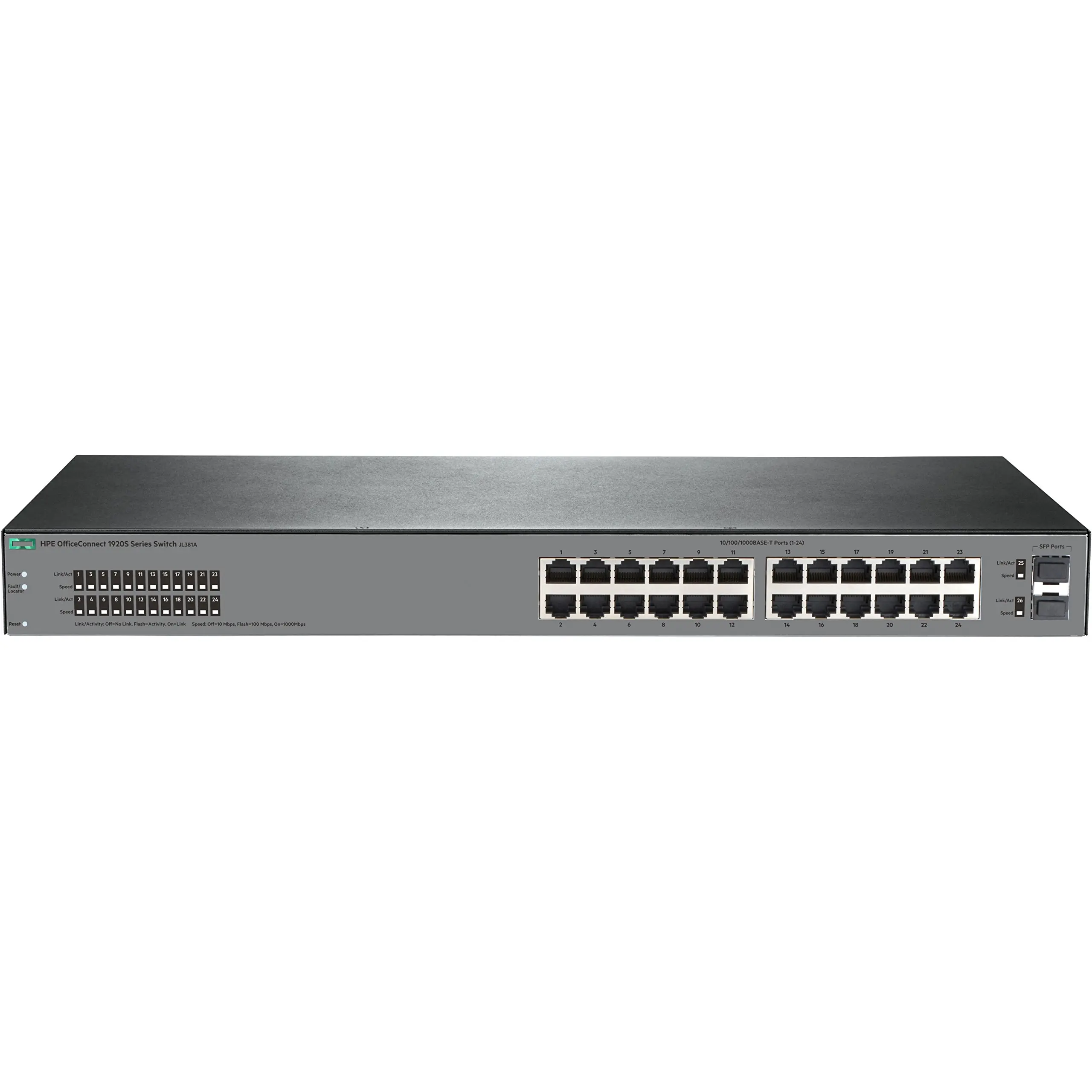 Reliable and powerful networking: hpe officeconnect 1920s 24g 2sfp