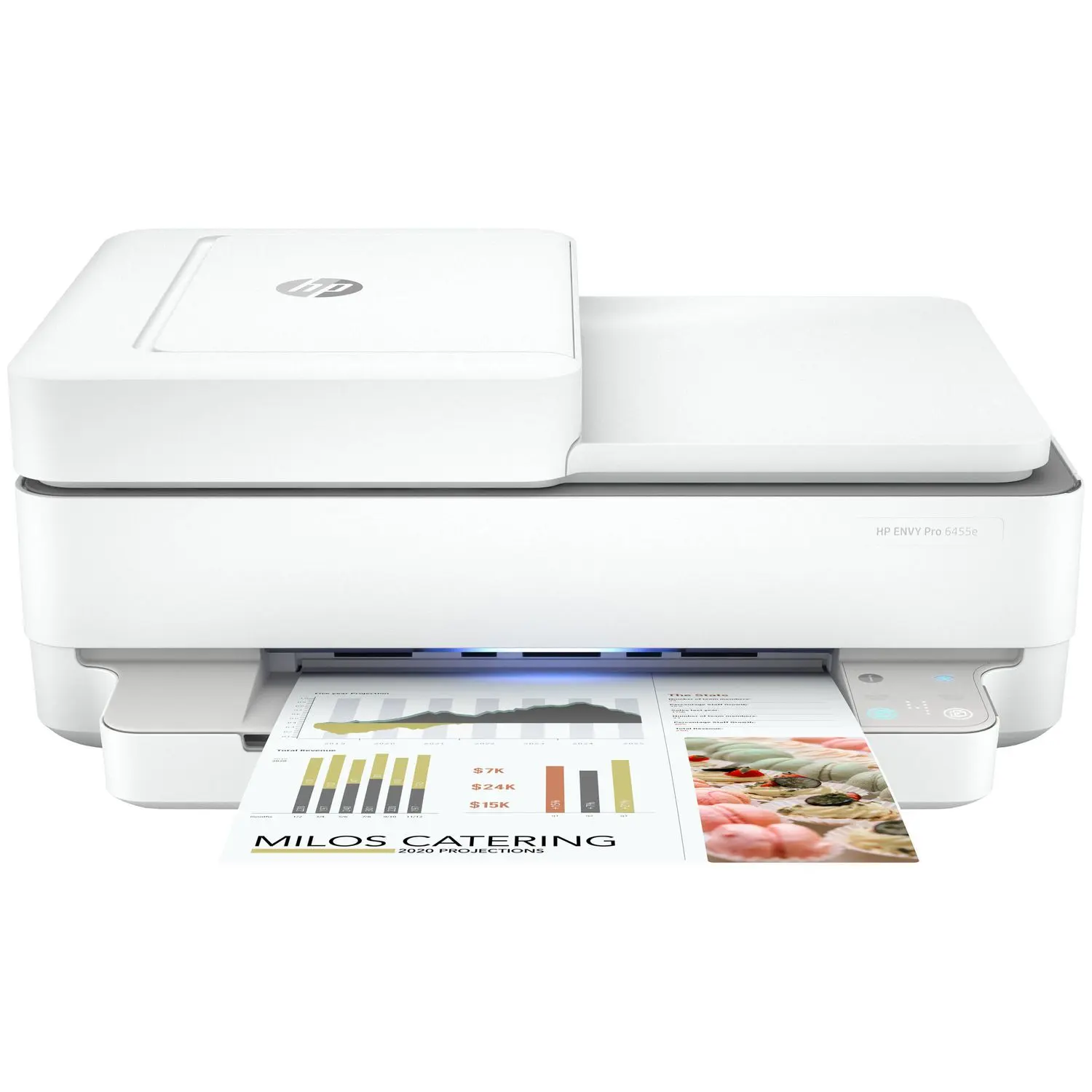 hewlett-packard officejet 6400 all-in-one printer - What type of printer is HP 6400