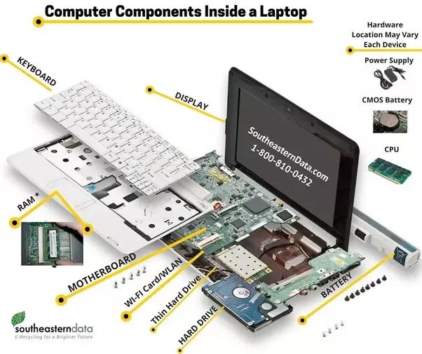 where is hewlett packard made - Where are HP computers manufactured